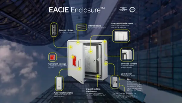 Making FRS Operational Response and Evacuation easy with the EACIE…
